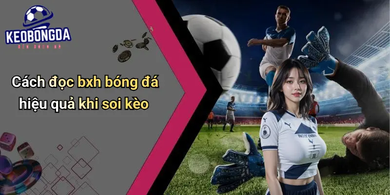 BXH bóng đá