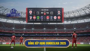 Bảng xếp hạng Bundesliga 2025