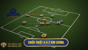 Chiến thuật 4-4-2 kim cương