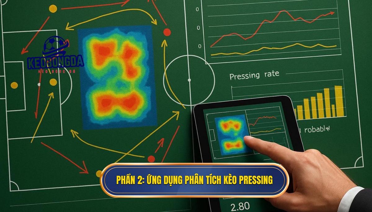 Cách Phân Tích Kèo Dựa Trên Tỷ Lệ Pressing: Bí Quyết Chuyên Gia 2 Phần 2_ Ứng Dụng Cách Phân Tích Kèo Dựa Trên Tỷ Lệ Pressing vào Thực Tiễn