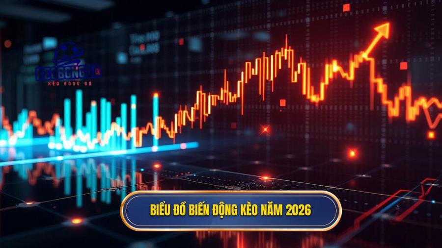 Bảng kèo bóng đá mới nhất 2026: Cập nhật tỷ lệ kèo nhà cái trực tuyến chính xác nhất 2 2. Biểu đồ biến động kèo năm 2026