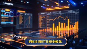 so sánh tỷ lệ kèo các nhà cái uy tín